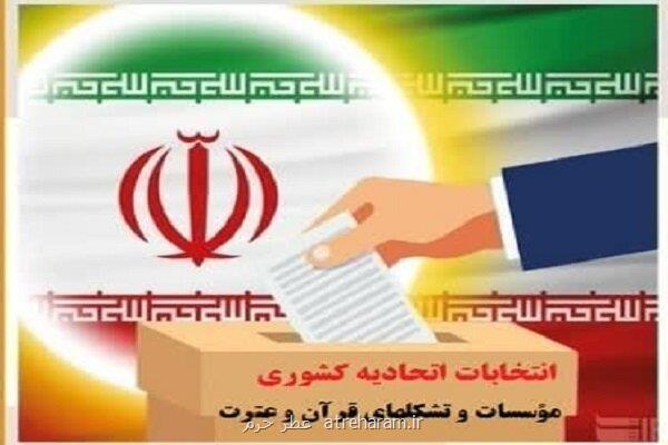 اعلام زمان ثبت نام اولیه انتخابات اتحادیه کشوری مؤسسات قرآنی