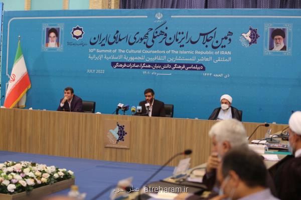 راهبری در عرصه فرهنگ بین الملل نیازمند صدمه شناسی داخلی است