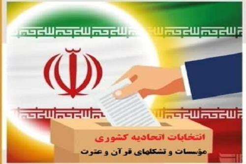 اعلام زمان ثبت نام اولیه انتخابات اتحادیه کشوری مؤسسات قرآنی