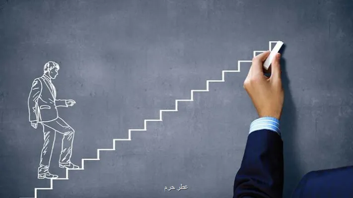 جوانان با خواندن این دعاهای مجرب به موفقیت می رسند