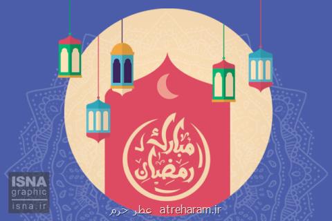 موشن گرافی، نكات مهم برای روزه داران در ایام گرم و طولانی